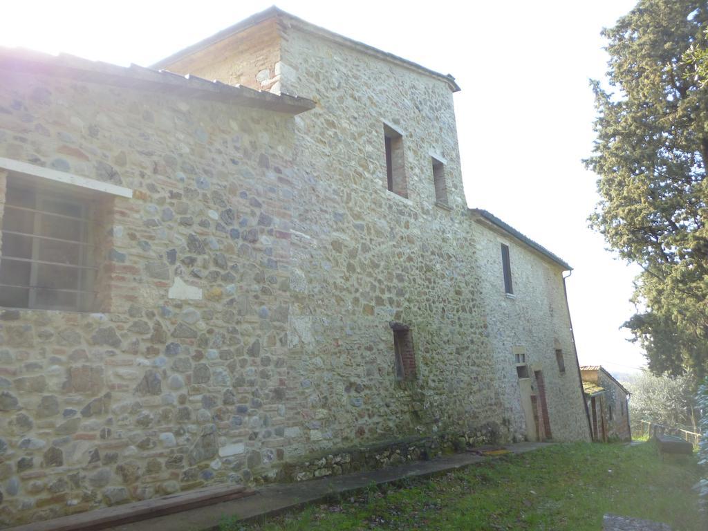 Séjour à la ferme Il Solaio